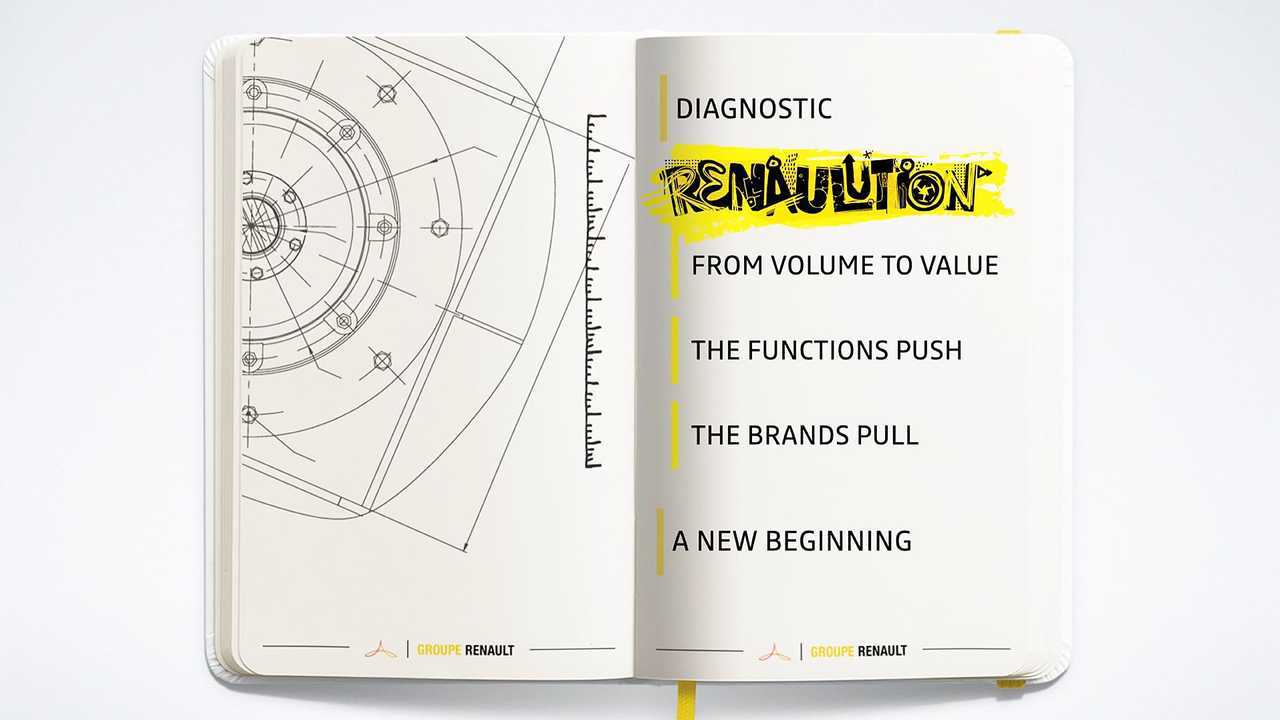 Gruppo Renault, il piano strategico Renaulution