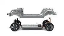 Hyundai E-GMP