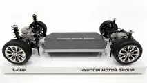 Hyundai/Kia E-GMP Platform