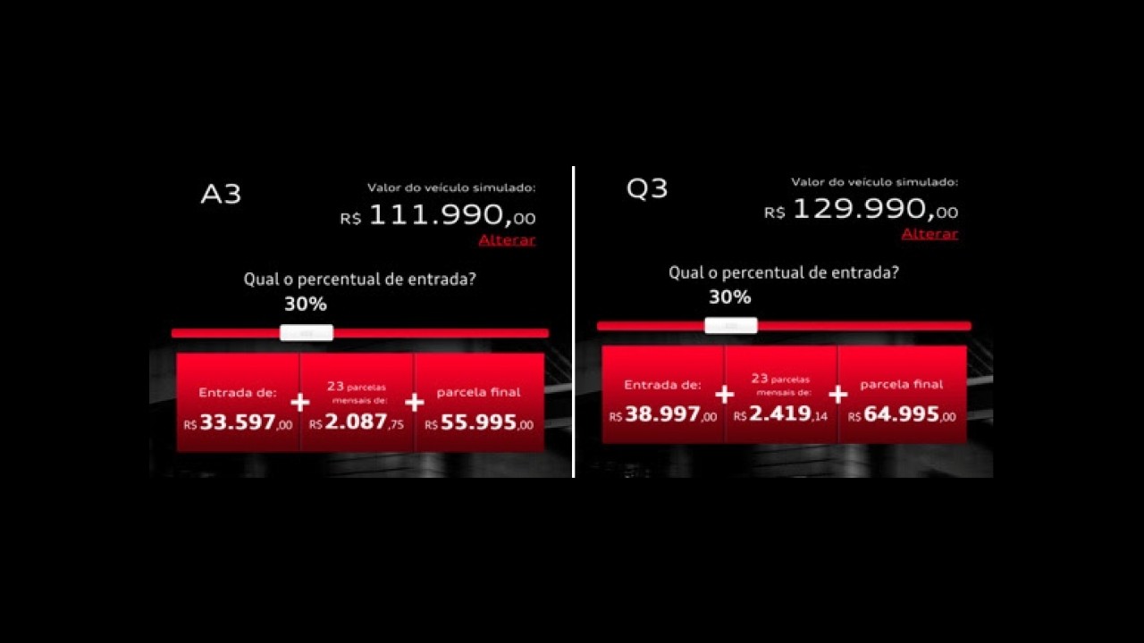 Audi lança financiamento com opção de recompra e aplicativo para cálculo