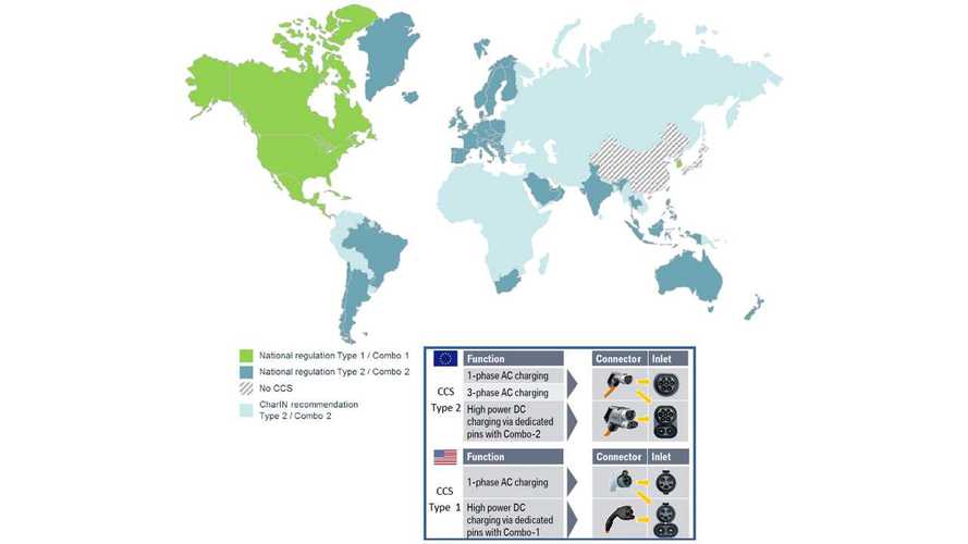 European CCS (Type 2 / Combo 2) Conquers World CCS Combo 1 Exclusive