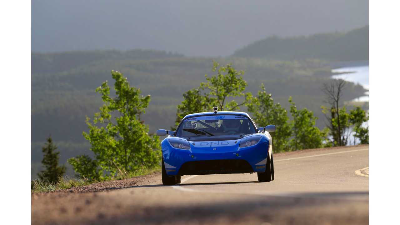Tesla Roadster 360