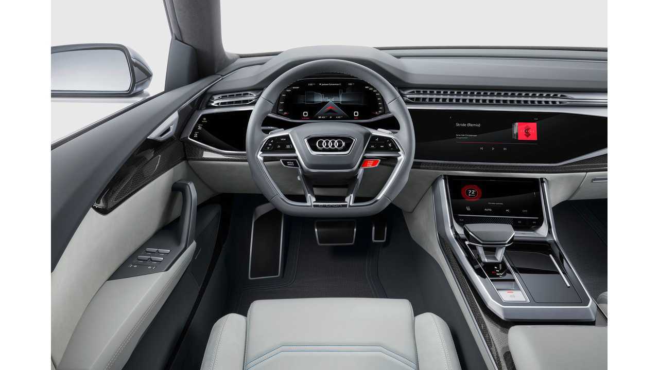 Audi Q8 Concept