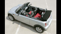 Test Mini Cooper Cabrio