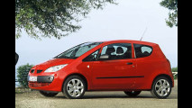 Colts im Test