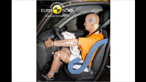 Neue Crashtests