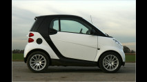 Smarter Diesel
