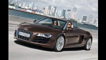 Audi R8 Spyder