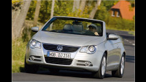 VW Eos 2.0 TDI
