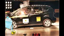Euro-NCAP-Crashtest