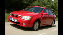 Neuer Kia Forte