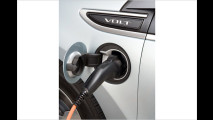 240 Volt für den Volt