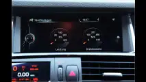 Muskeln für den BMW X4