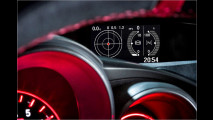Honda Civic Type R: Preis fix
