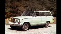 Die Säulen des Jeep-Designs