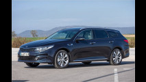 Teurer als ein Hyundai i40 Kombi