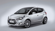 2017 Hyundai ix20