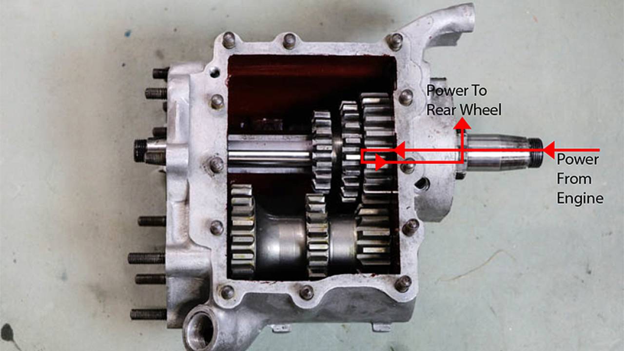 Transmission power transfer in third gear.