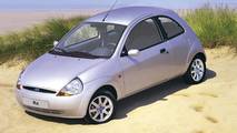 Ford Ka, le foto soriche