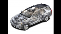 Cadillac SRX