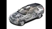 Cadillac SRX