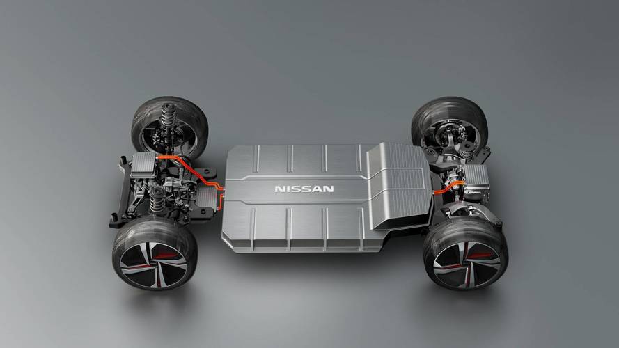 2017 Nissan IMx concept