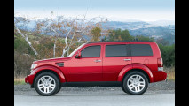 Dodge Nitro 