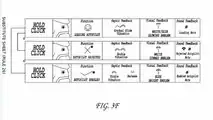 Tesla Touch Wheel Patent