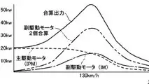 Mazda Rotary Engine Hybrid Patent
