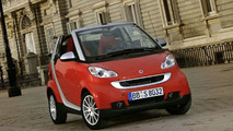 New Smart Fortwo