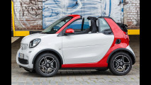 Cabriolet e convertibili, le 10 più economiche