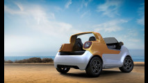 smart forsea
