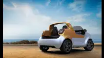 smart forsea