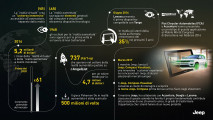 Jeep Compass Visualiser