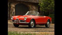 Alfa Romeo Giulietta Spider