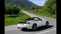 Abarth 124 spider