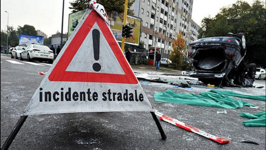 Sicurezza stradale: 7 giovani su 10 sono preparati