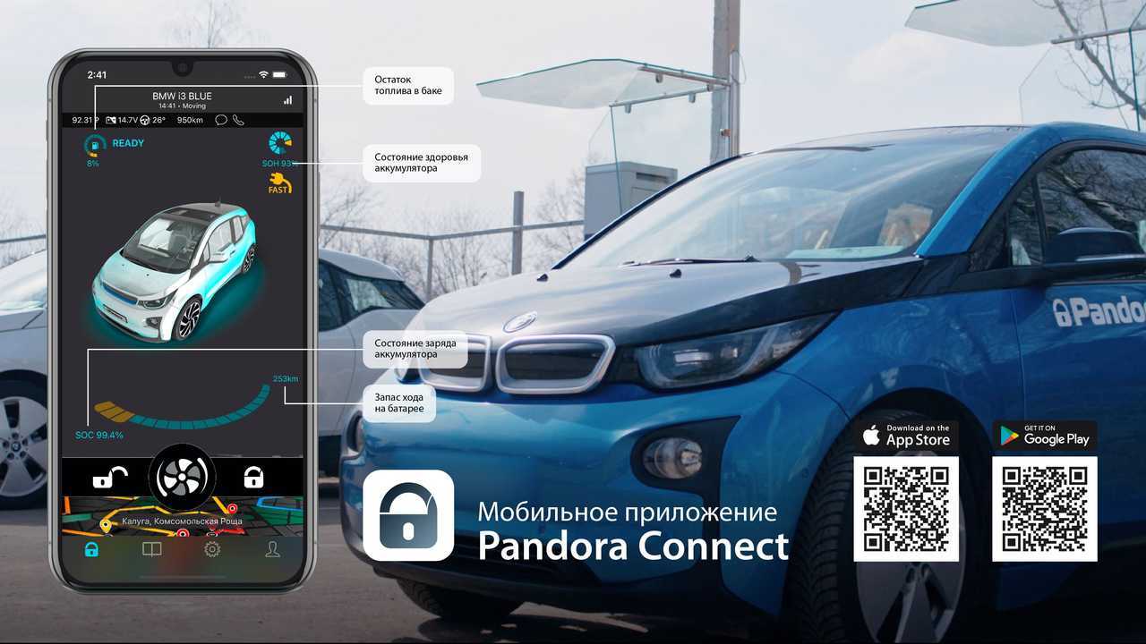 Сигнализация Pandora UX-4G