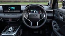 GWM Haval Jolion Pro
