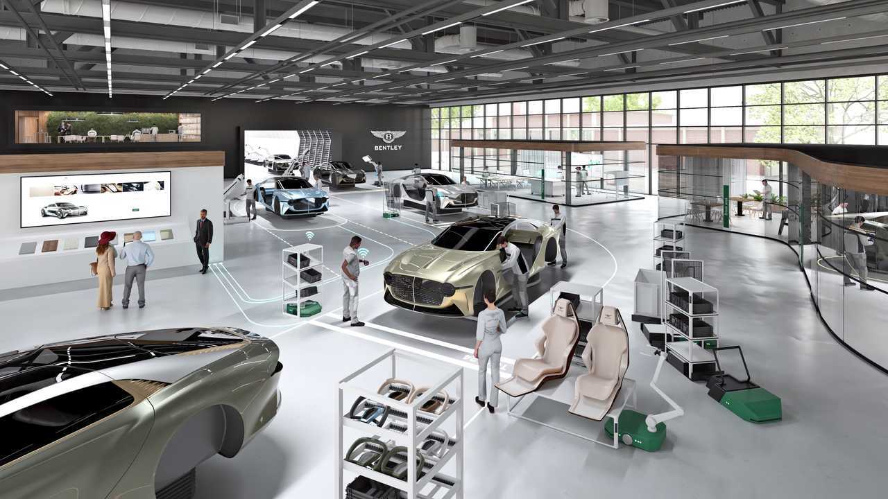 Bentley Beyond100, il piano strategico sostenibile