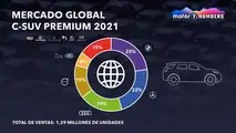 Motor1.com Numbers Alfa Romeo Tonale