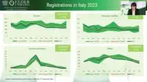 Vendite trattori e mezzi agri: frena il mercato mondiale