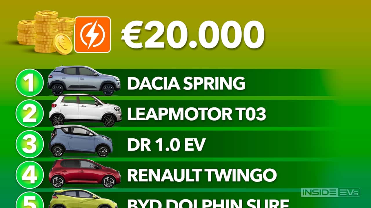 Tutte le auto elettriche che costano meno di 20.000 euro