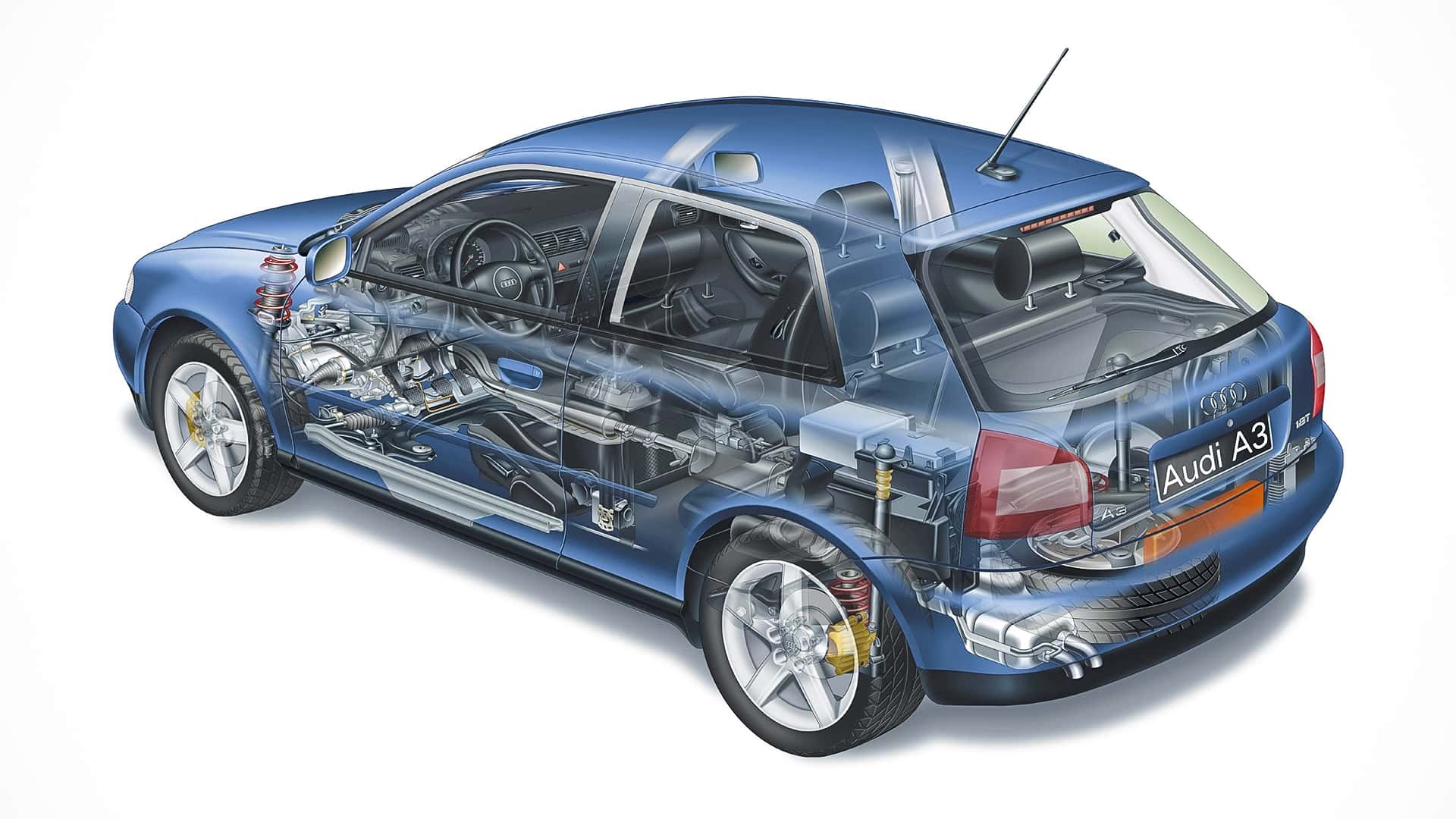 audi-a3-1996-2003.jpg