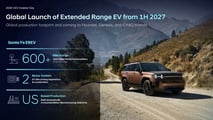 Le EREV di Hyundai e Genesis