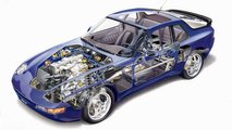 Porsche 968 1991 - meccanica