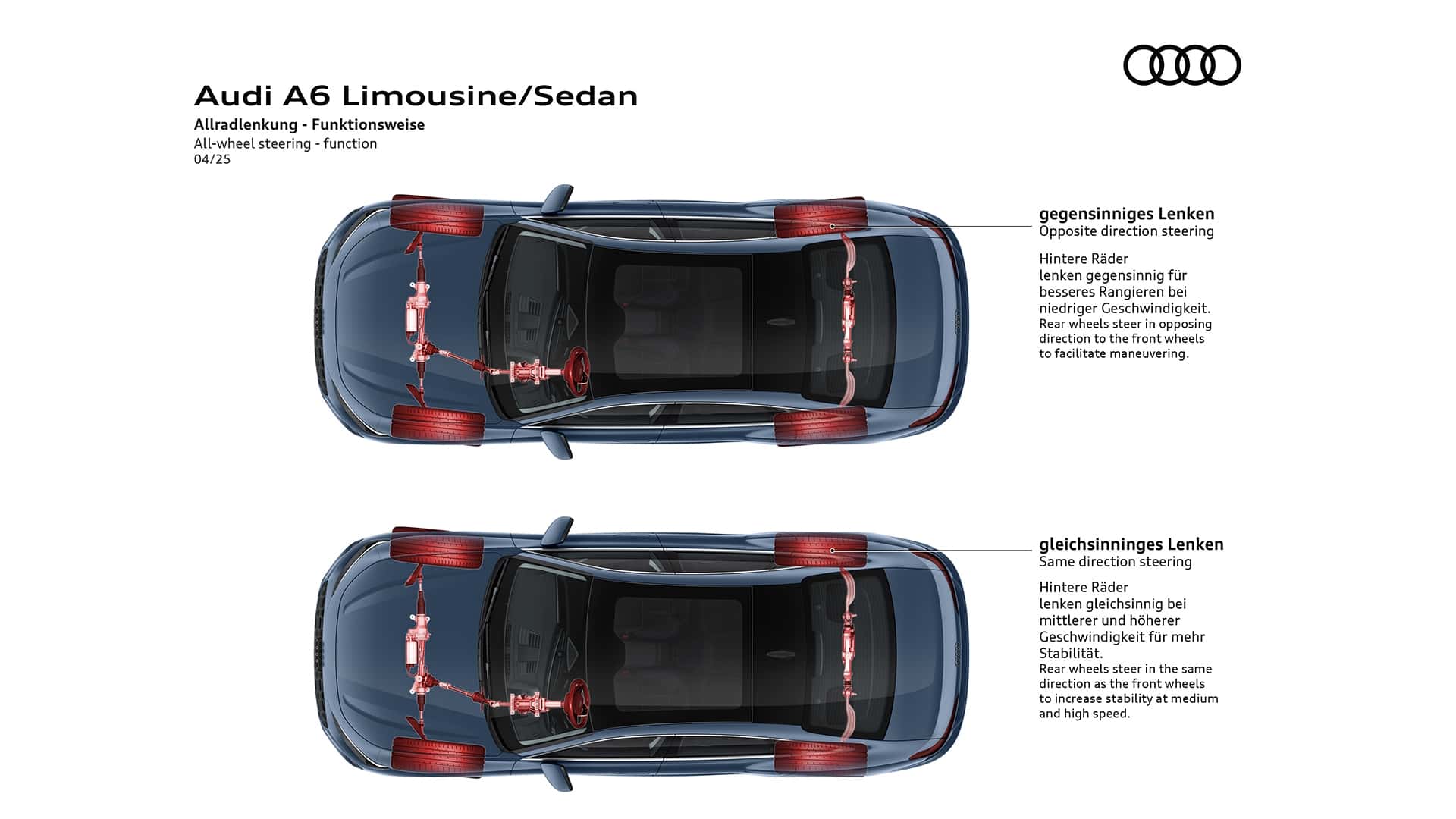 https://cdn.motor1.com/images/mgl/bglGq6/s1/audi-a6-limousine-2025.jpg