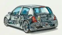 Renault Clio II V6 2000 - Technologie