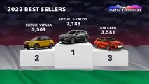 Motor1 Numbers 2022 Best Sellers