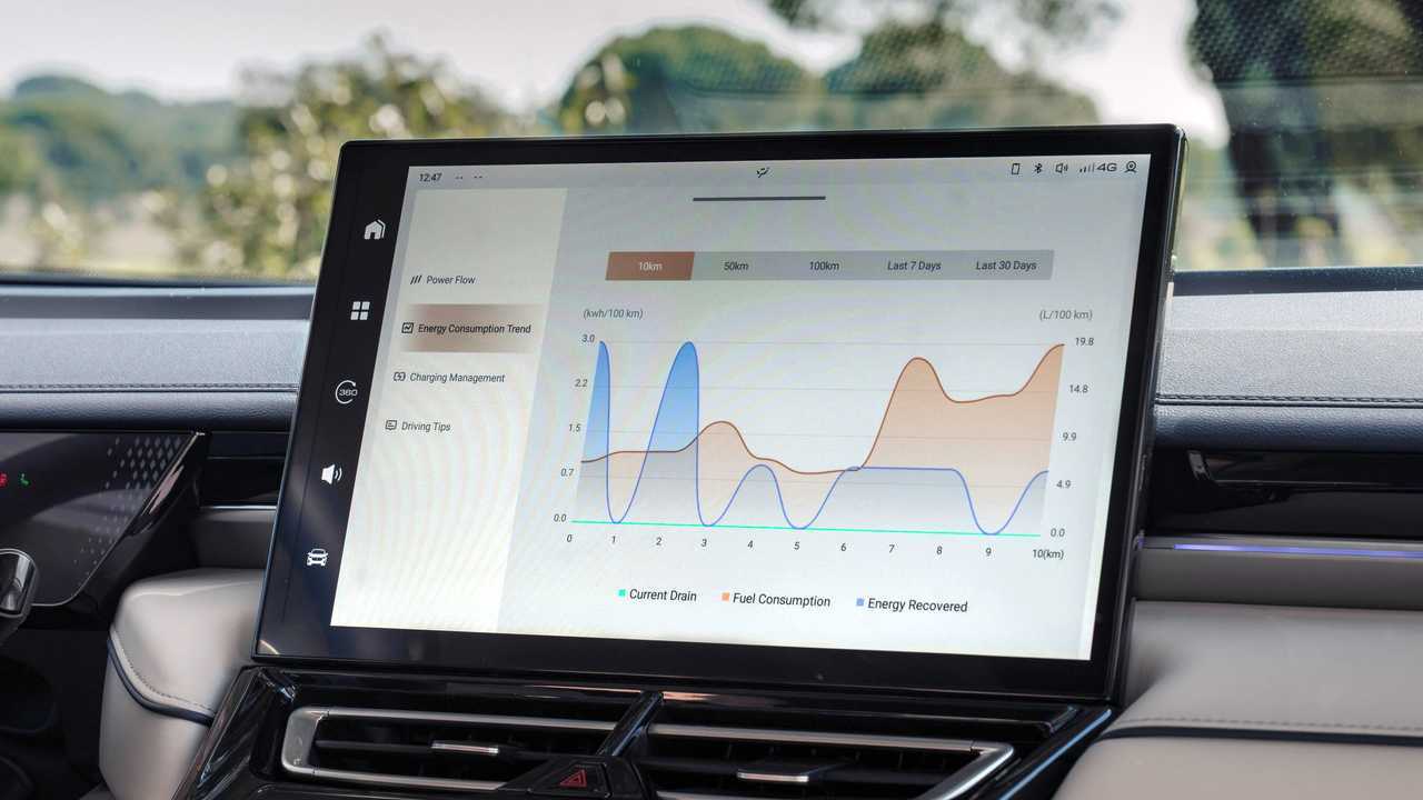 Wey Coffee 01 (2022) im Test